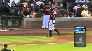 2011/08/07 Greinke's solid start