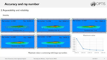 SPEOS Users Tips l Using the Precision Map