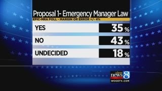 EPIC poll: Many undecided on Prop 1