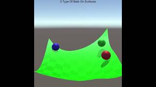 Fixed Point 3D Physics Engine
