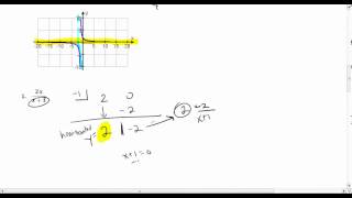 Ch.2 (2-5) Rational Functions