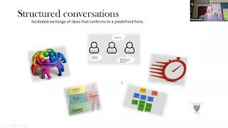 Famous Agile at Scale - Feb 2022 - Leveraging BDD in Large Scale Software Systems Wealth