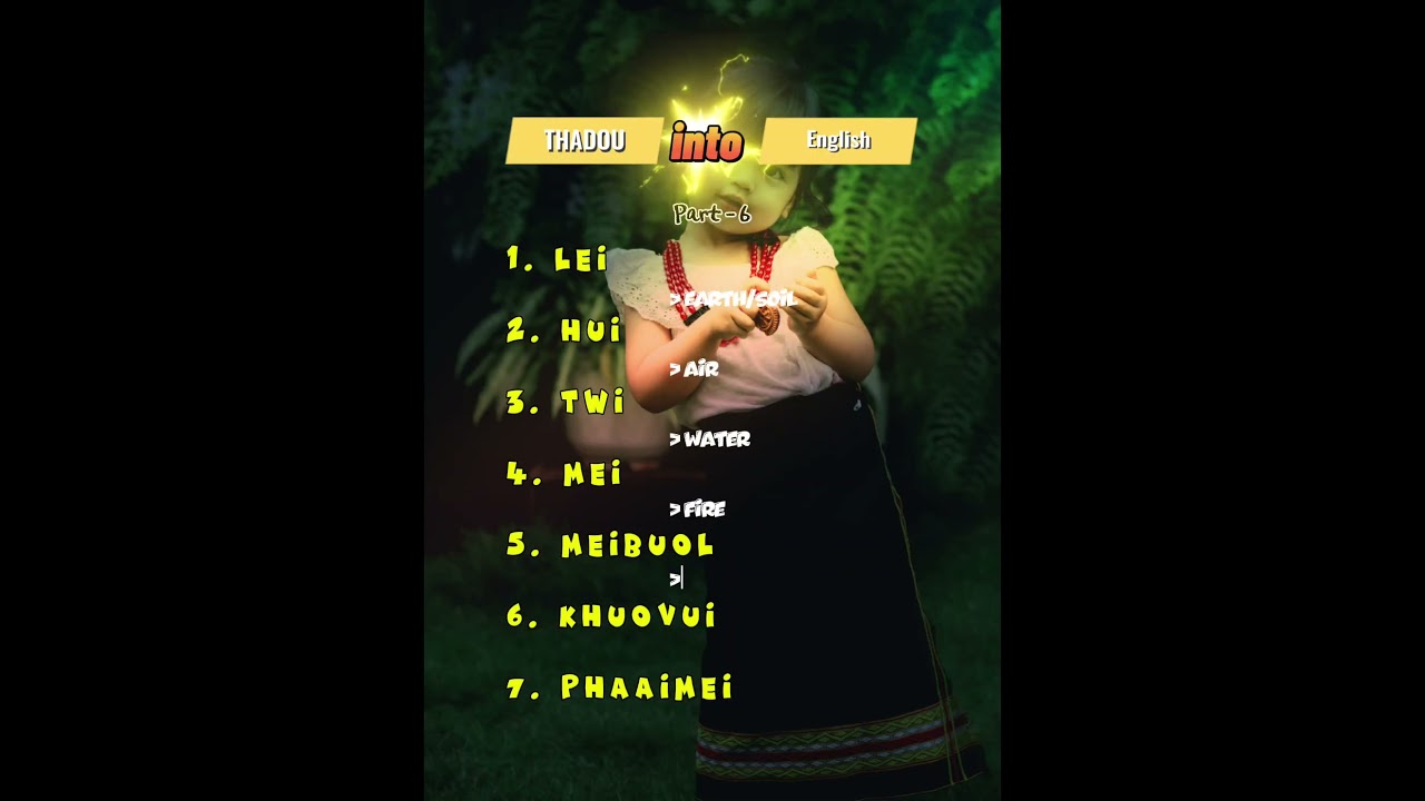Basic Thadou Language part 6