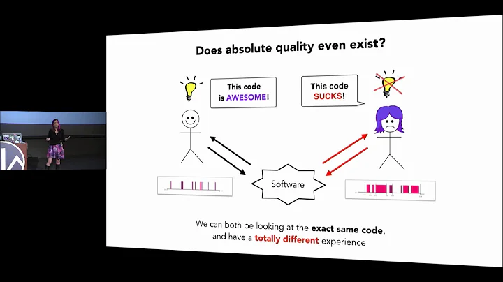 Data Driven Software Mastery - Janelle Klein - Mid...