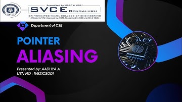 Pointer Aliasing | Explained with Examples | Microcontroller & Embedded Systems | 21CS43 | VTU