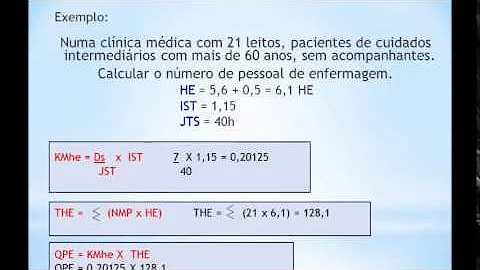 Como fazer o cálculo de dimensionamento de pessoal de enfermagem?