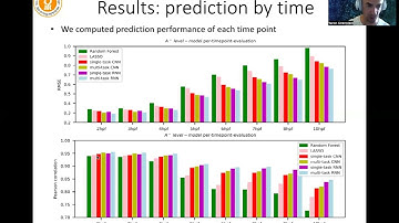 Computational modeling of mRNA degradation... - Yaron Orenstein - RegSys - Abstract - ISMB 2022