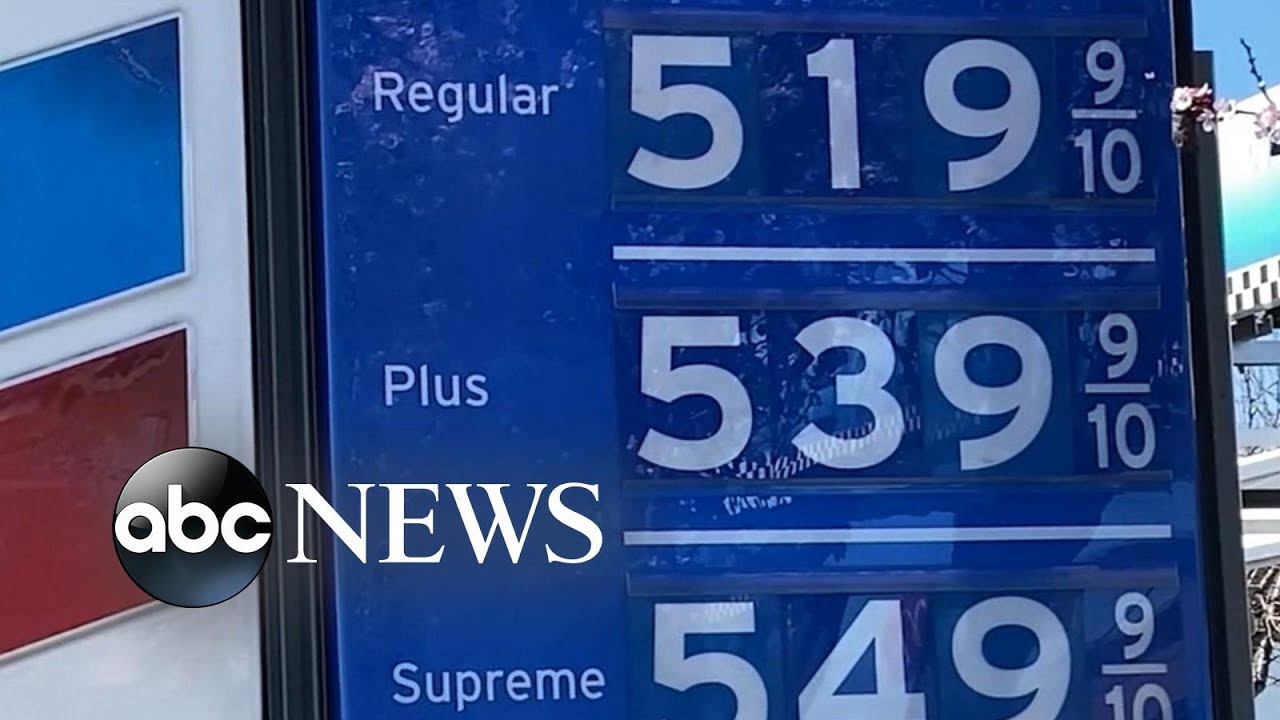 Fears of US gas prices spiking amid Russian invasion l GMA