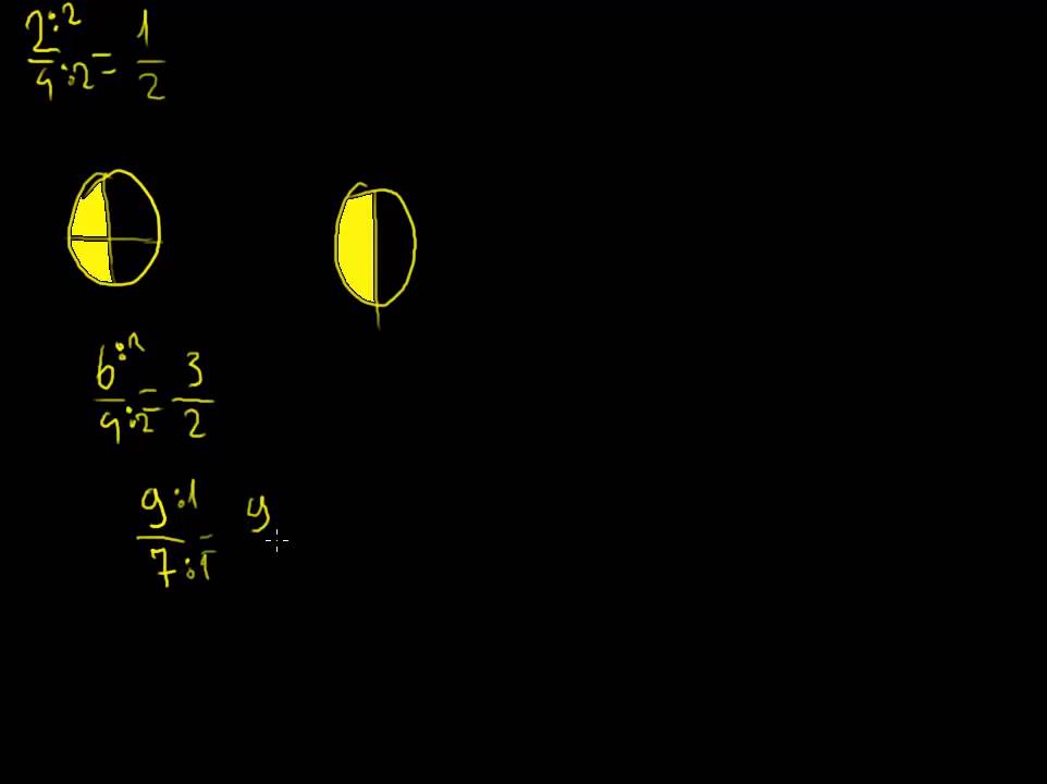 Thjeshtimi i thyesave