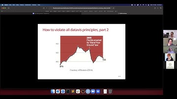 ASSAB Workshop - Data visualisation in R with ggplot2