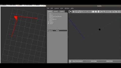 Virtual Pioneer Robot in ROS environment