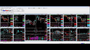 Trading Binary Options Using Higher Timeframes