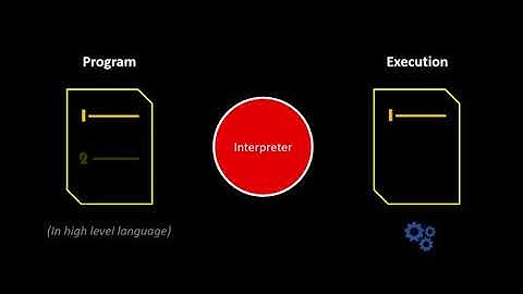 compiler vs interpreter