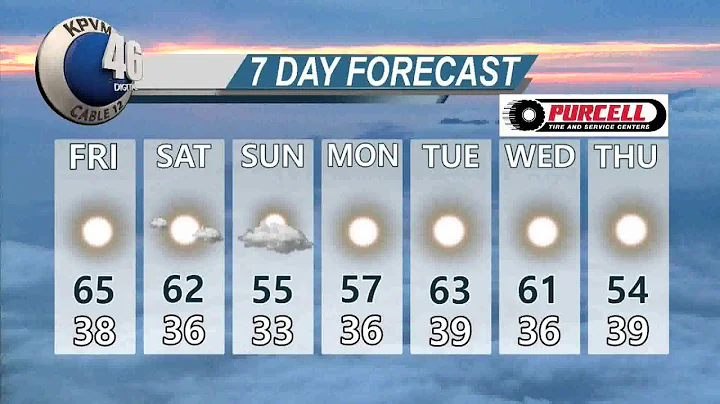 12/14/17 KPVM News 4 of 4