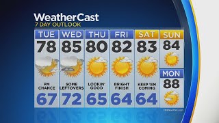 Temps Mild Through The Work Week