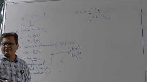 Lec-4 Contact between the Curves