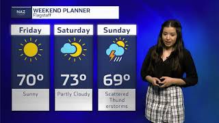 Northern Arizona's Weekend Weather - March 27th, 2026