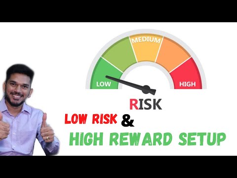 Intraday Trading Strategy | Day Trading | High Return - Low Risk Setup