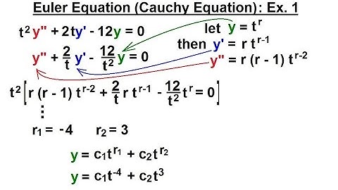 Differential Equation - 2nd Order (67 of 84) Euler Eqn. (Cauchy Eqn.): Ex. 1