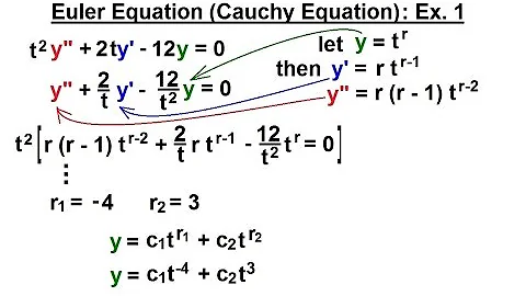 Differential Equation - 2nd Order (67 of 84) Euler Eqn. (Cauchy Eqn.): Ex. 1