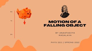 Motion of a falling object  Lab 2| PHYS 2211