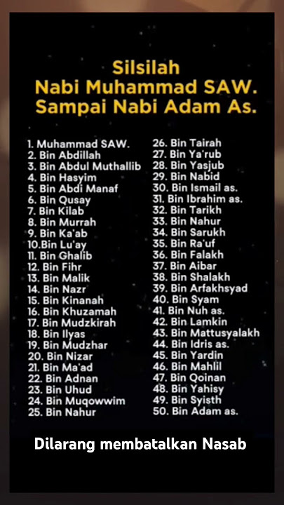 Silsilah Nabi Muhammad Saw sampai ke Nabi Adam as