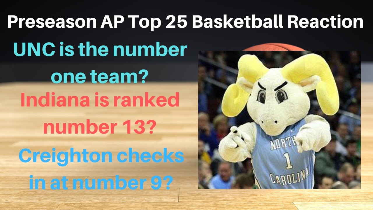 Preseason AP Top 25 Basketball Poll Reaction/Did the AP voters get the ...