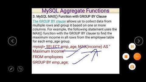 Class XI Informatics Practices  19-12-2020 By Mr. Praveen Singh