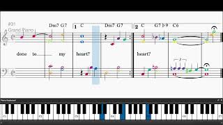 April In Paris by Count Basie - Easy piano tutorials with sheetmusic