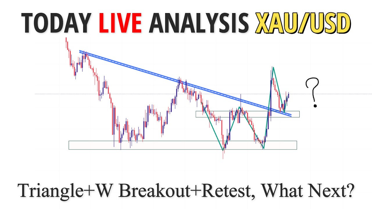 XAUUSD GOLD Today live analysis in Hindi || Gold Forecast || Simple ...
