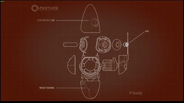 Portal 2 - Bridge Swap in 3 portals