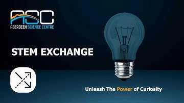 An introduction to Topology