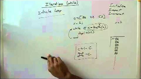 Iterations while infinite loop