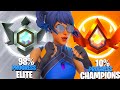 Comment monter unreal   elite a champion