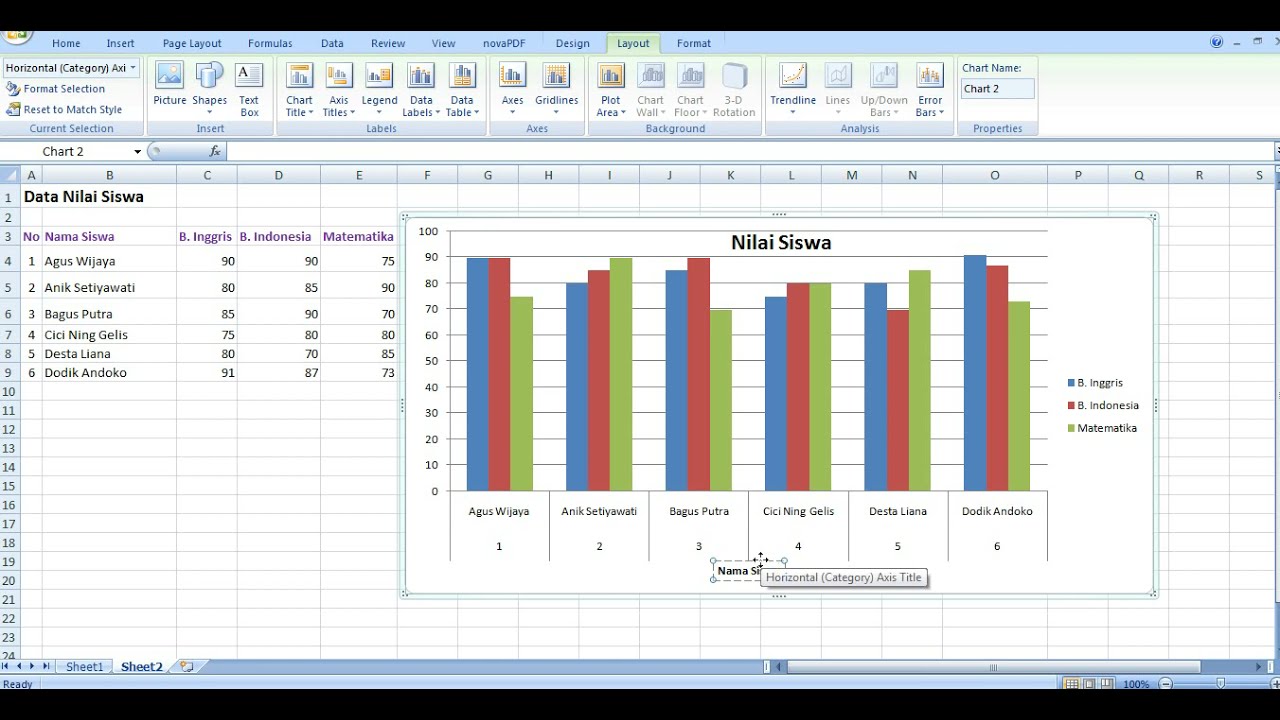 Cara Membuat Diagram Dan Grafik Di Excel