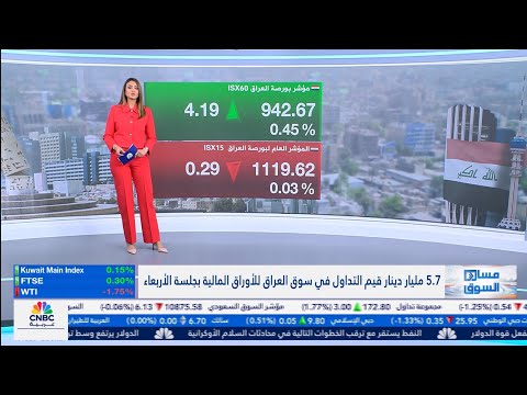 ملخص أحدث المستجدات والتداولات في سوق العراق للأوراق المالية ليوم 20 08 2025