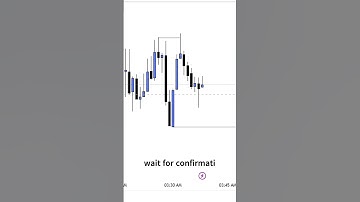 "Liquidity Sweep + Sniper Entry 🎯 | SMC Precision Trading" #smartmoneyconcepts #stockmarket #forex