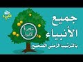 هل تعرف جميع الأنبياء حقا؟ سنذكرهم لك بالترتيب الزمني الصحيح والدليل من القرآن الكريم