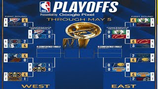 NBA PLAYOFF 2024 BRACKETS STANDING TODAY | NBA STANDING TODAY as of MAY 06, 2024 | NBA 2024 RESULT