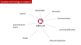 Presentation of Abilia solutions screenshot 4