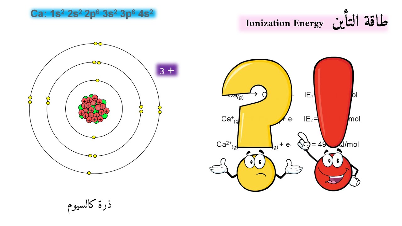 طاقة التأين    Ionization Energy (11)