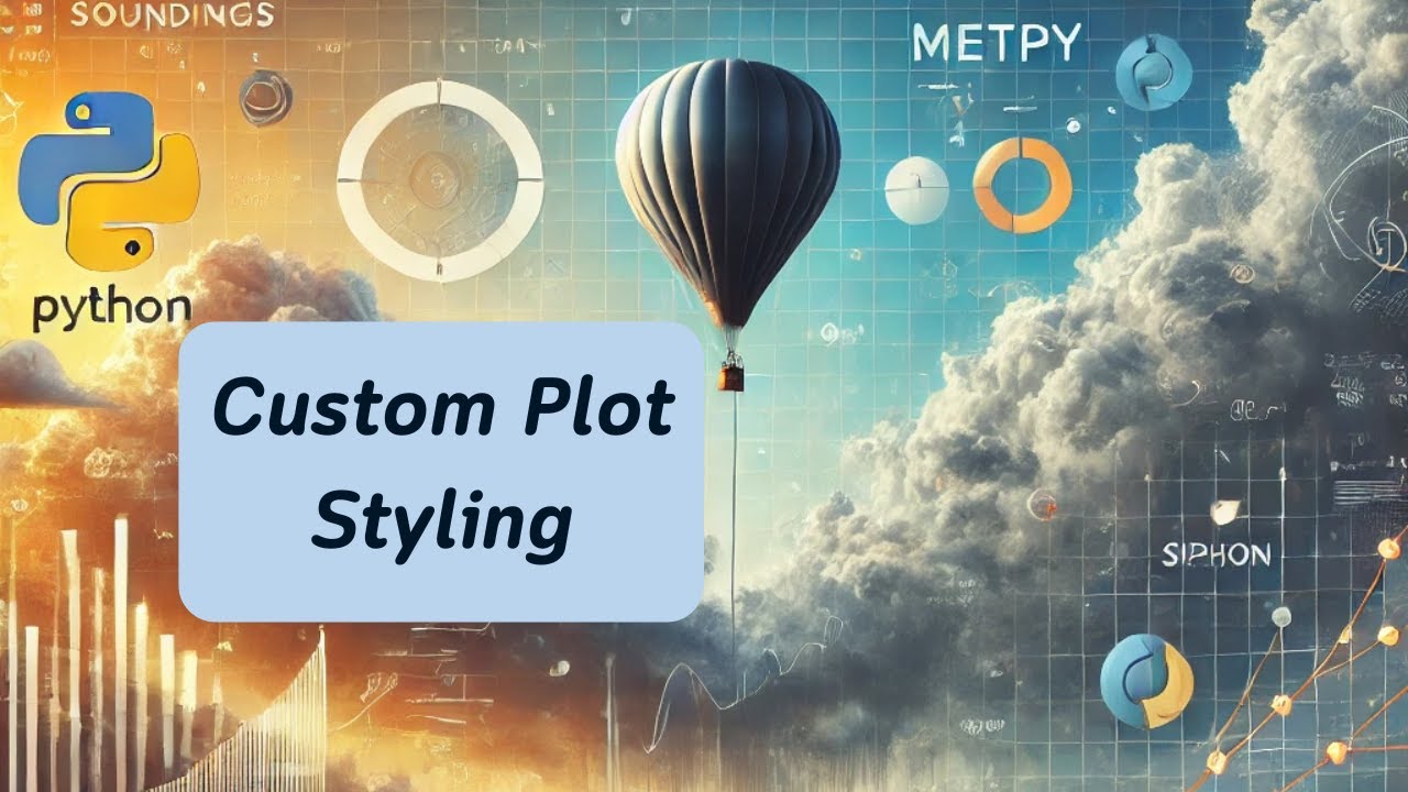 MetPy Mondays #318 - Customizing Skew-T Diagrams: NCL-Inspired Python ...