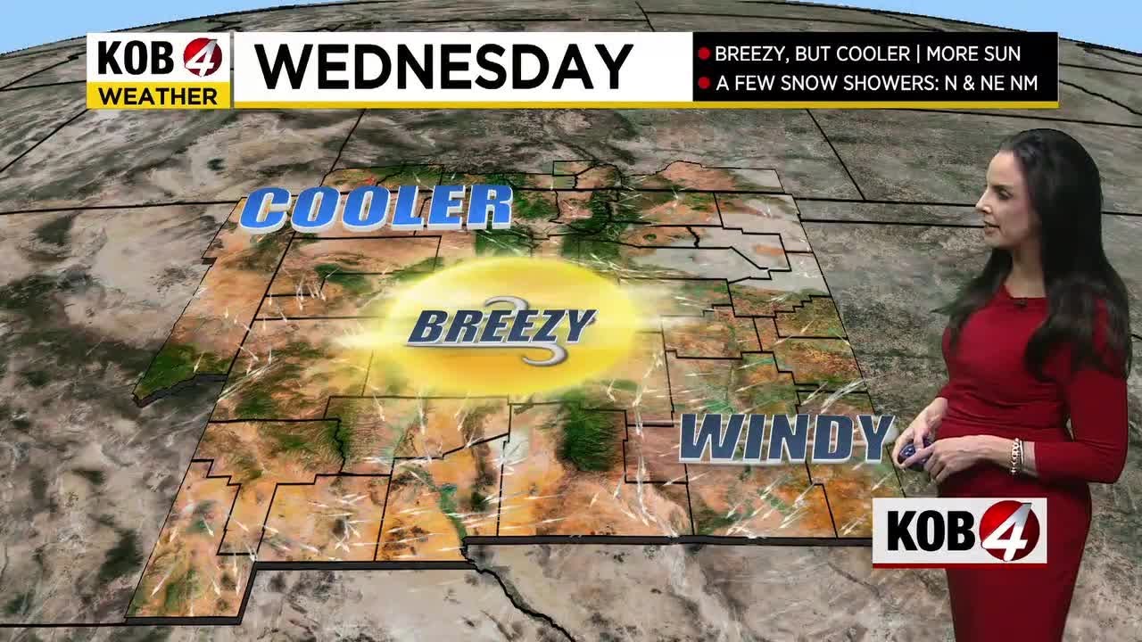 Kira Miner: Morning Weather Forecast for New Mexico | March 19, 2025 ...