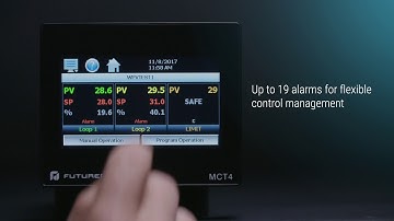MCT4   DIN CONTROLLER     OVERVIEW