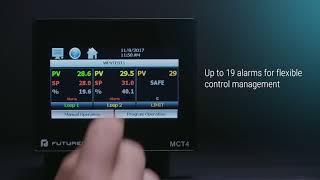 MCT4   DIN CONTROLLER     OVERVIEW