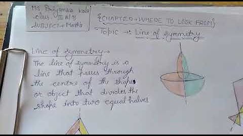 Class-3 MATHS : Line of symmetry by Mrs. Priyanka Kala