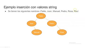 insercion y busquedas en arboles binarios