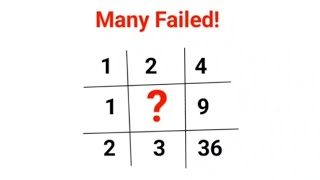 Literally 99.99% failed to solve this Ukraine maths puzzle! Can you?