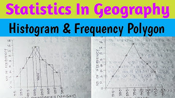 Statistics In Geography/Histogram & Frequency Polygon Drawing#geographytuition#