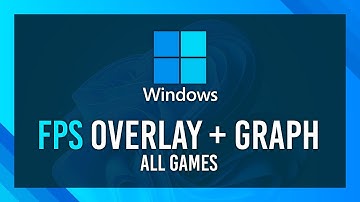 FPS Overlay + Graph in ANY GAME | + Frametime, FPU Usage & More | Afterburner / RTSS Guide